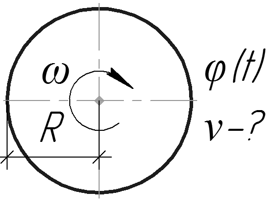 Радиус 0.2. Радиус 0.8. Статистический радиус колеса. Колесо радиусом 10 метров.