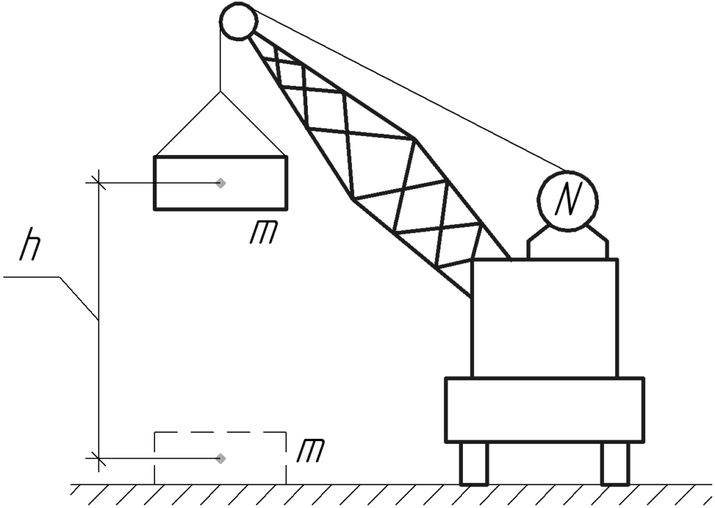 Подъемный кран поднимает груз массой