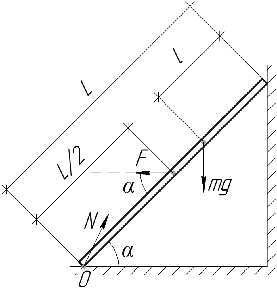 Массы ступеней. Прислонённый к стене лом занимает наклонное положение. Раскладка усилия под углом. Карта под углом. Чертеж.лестница прислонена к стене.