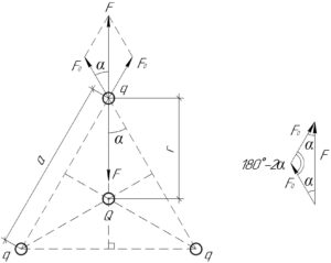 3 заряда на вершинах треугольника
