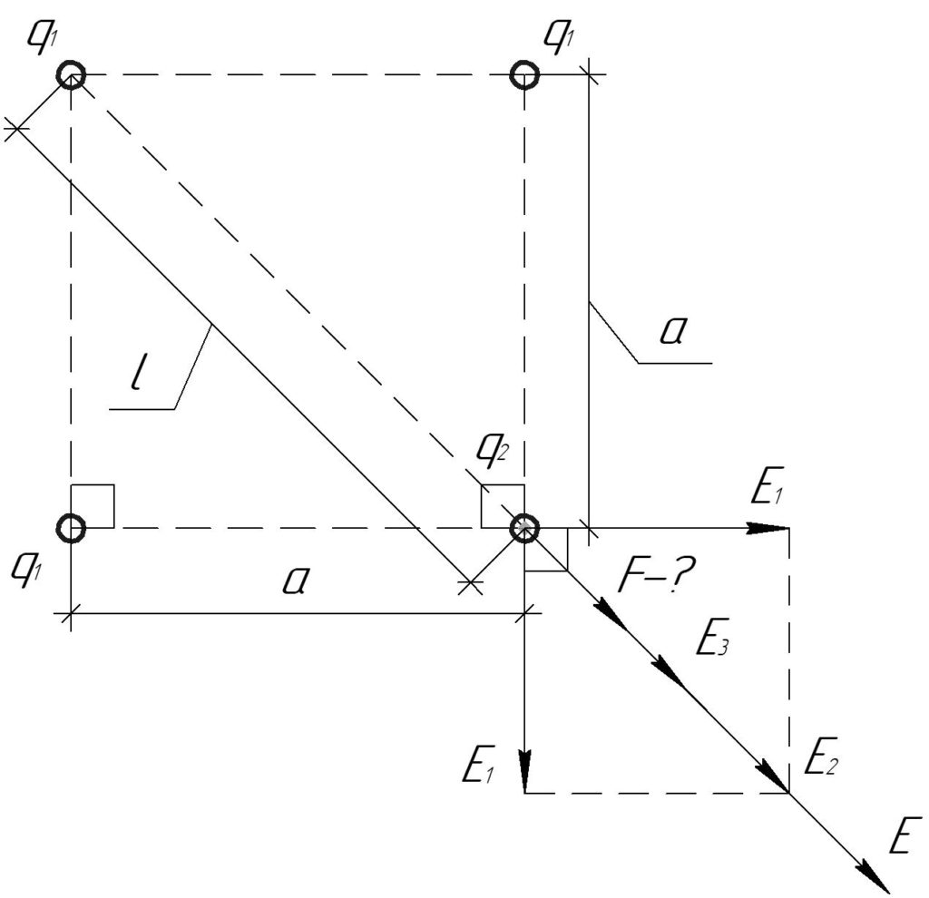 В вершинах квадрата находятся заряды покажите на рисунке кулоновскую силу