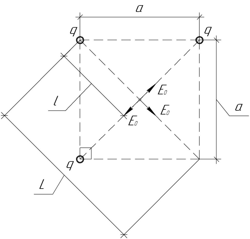 В вершинах квадрата закреплены положительные точечные заряды так как показано на рисунке