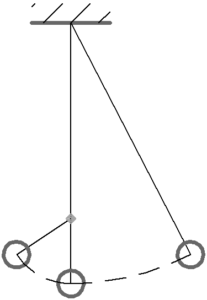 Математический маятник колеблется между положениями 1 и 3 см рисунок в положении 2